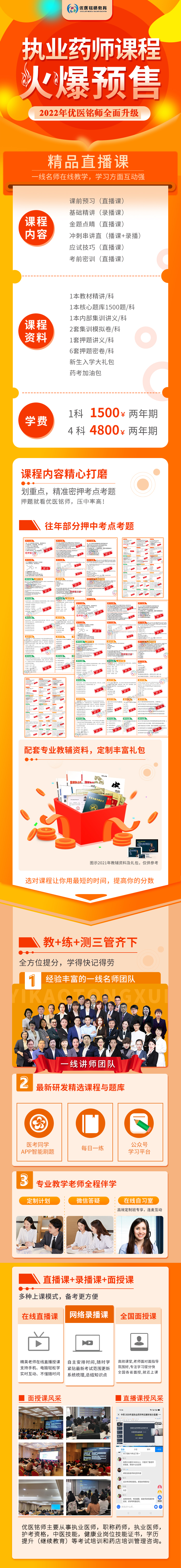 执业药师(图1)